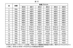 Figure 2022071139000046