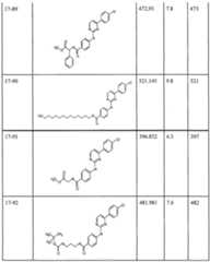 Figure imgf000084_0001