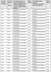 Figure imgf000101_0001