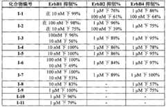 Figure BPA00001476434901751