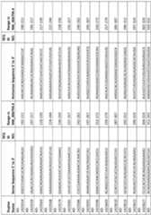 Figure imgf000145_0001