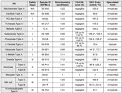 Figure imgf000077_0001