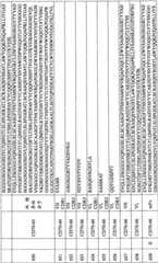 Figure BPA0000256061330002181