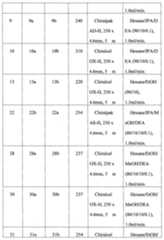 Figure 113105161-A0202-12-0224-573