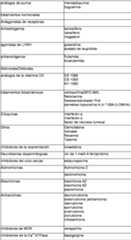 Figure imgf000121_0001