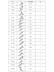 Figure JPOXMLDOC01-appb-C000029
