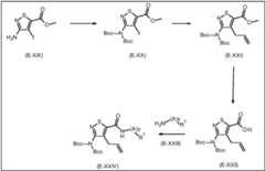 Figure BDA0002515205720000211