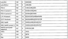 Figure imgf000026_0001