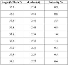 Figure PCTCN2021123407-appb-000026