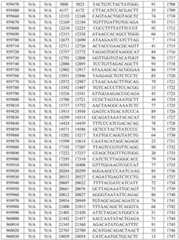 Figure BDA0002976854330001491