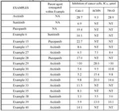 Figure imgf000168_0001