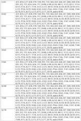 Figure imgf000044_0001