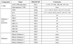 Figure imgf000222_0001