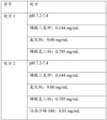 Figure PCTCN2022110545-appb-000153