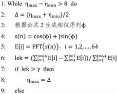 Figure GDA0002521590680000111