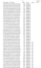 Figure imgf000171_0001