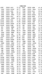 Figure imgf000704_0001