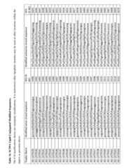 Figure imgf000344_0001