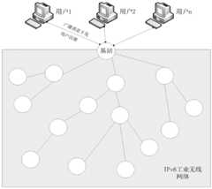 Figure 201811543407