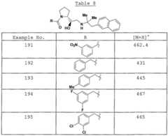 Figure imgf000095_0001
