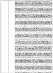 Figure imgf000137_0001