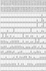 Figure imgf000161_0001