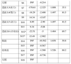 Figure 111133604-A0305-02-0008-3