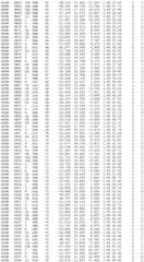 Figure BDA0002785795260002461