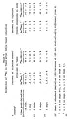 Figure imgf000106_0001