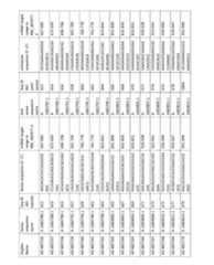 Figure imgf000207_0001