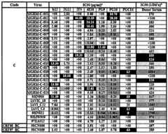 Figure imgf000150_0001