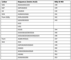 Figure imgf000162_0001