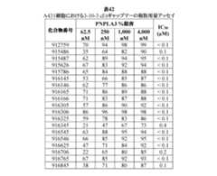 Figure 0007422816000127