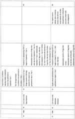 Figure imgf000156_0001