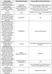 Figure imgf000080_0001