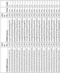 Figure imgf000162_0001