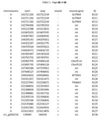 Figure imgf000242_0001