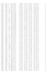 Figure imgf000224_0001