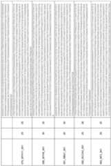 Figure imgf000213_0001