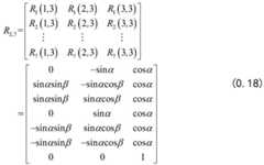 Figure FDA0002225171380000051