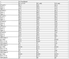 Figure imgf000114_0001