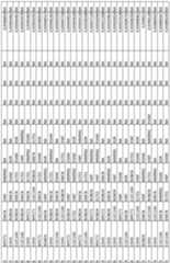 Figure imgf000111_0001