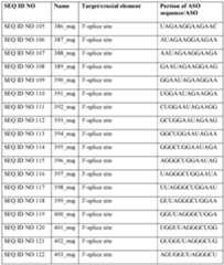 Figure imgf000138_0002