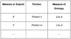 Figure imgf000022_0001