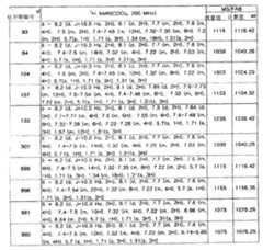 Figure A20081018956901601