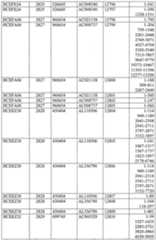 Figure imgf000567_0001