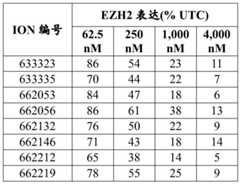 Figure BDA0002715438180001612