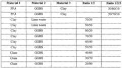 Figure imgf000063_0001