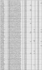 Figure imgf000262_0001