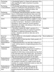 Figure imgf000925_0001